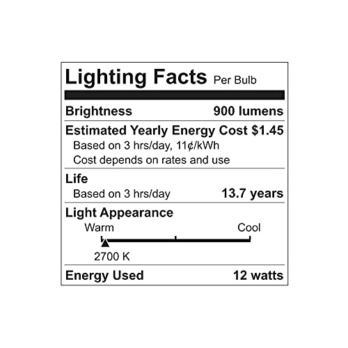 GE 43096 LED Light Bulb Relax HD PAR 30L E26 (Medium) Soft White 75 Watt Equivalence Frosted Pair