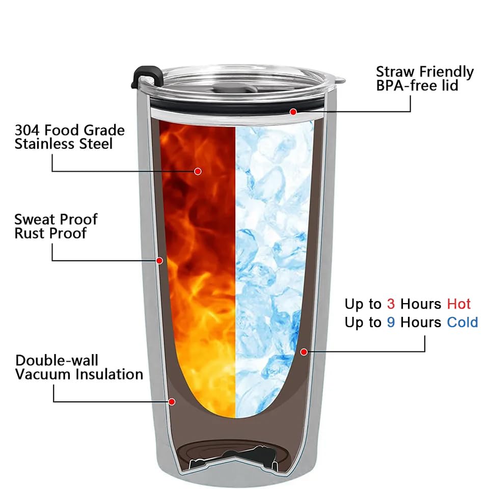 American Flag World's Best No. 1 Dad Anniversary Birthday Holiday 20oz Tumbler