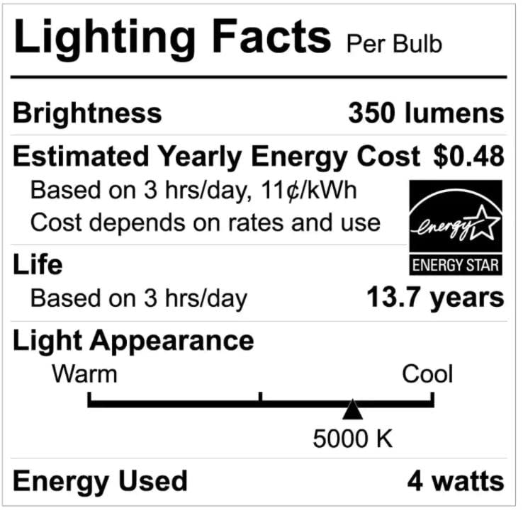 EcoSmart 40-Watt Equivalent B11 Candle Dimmable Energy Star, 2Pack: Clear Glass