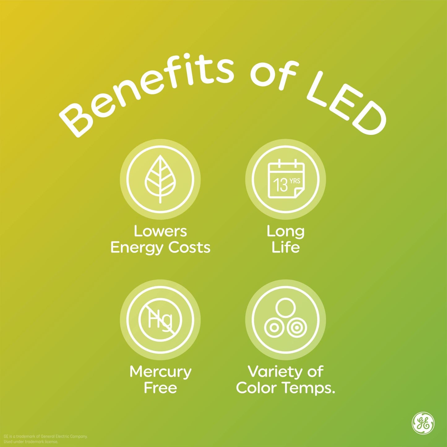 Ge Lighting 43269 4.5 Watt E26 G25 Frosted Soft White Led Dimmable Relax Hd Light Bulbs 3 Count