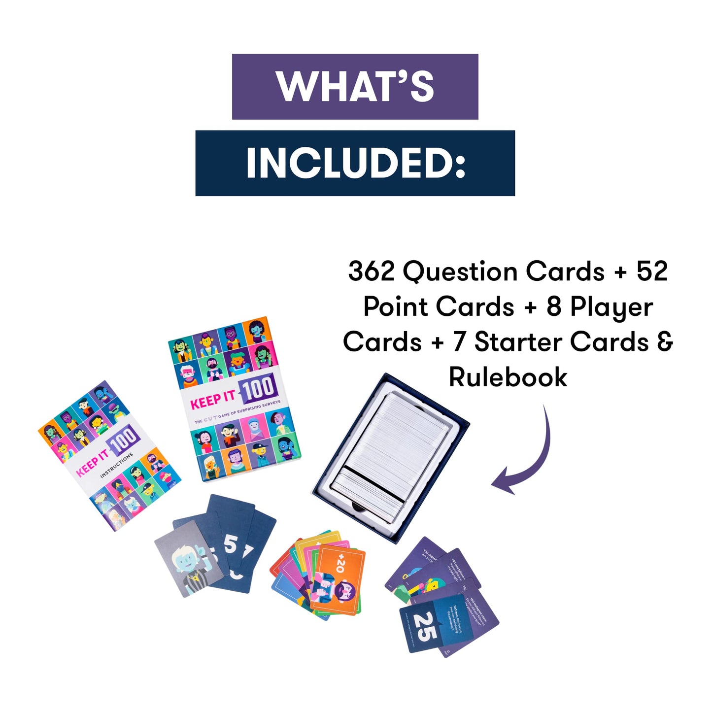 Keep It 100: The Adult Party Game of Surprising Surveys | Social Intelligence Guessing Game | How Well Do You Know Your Friends Card Game for Adults by Cut