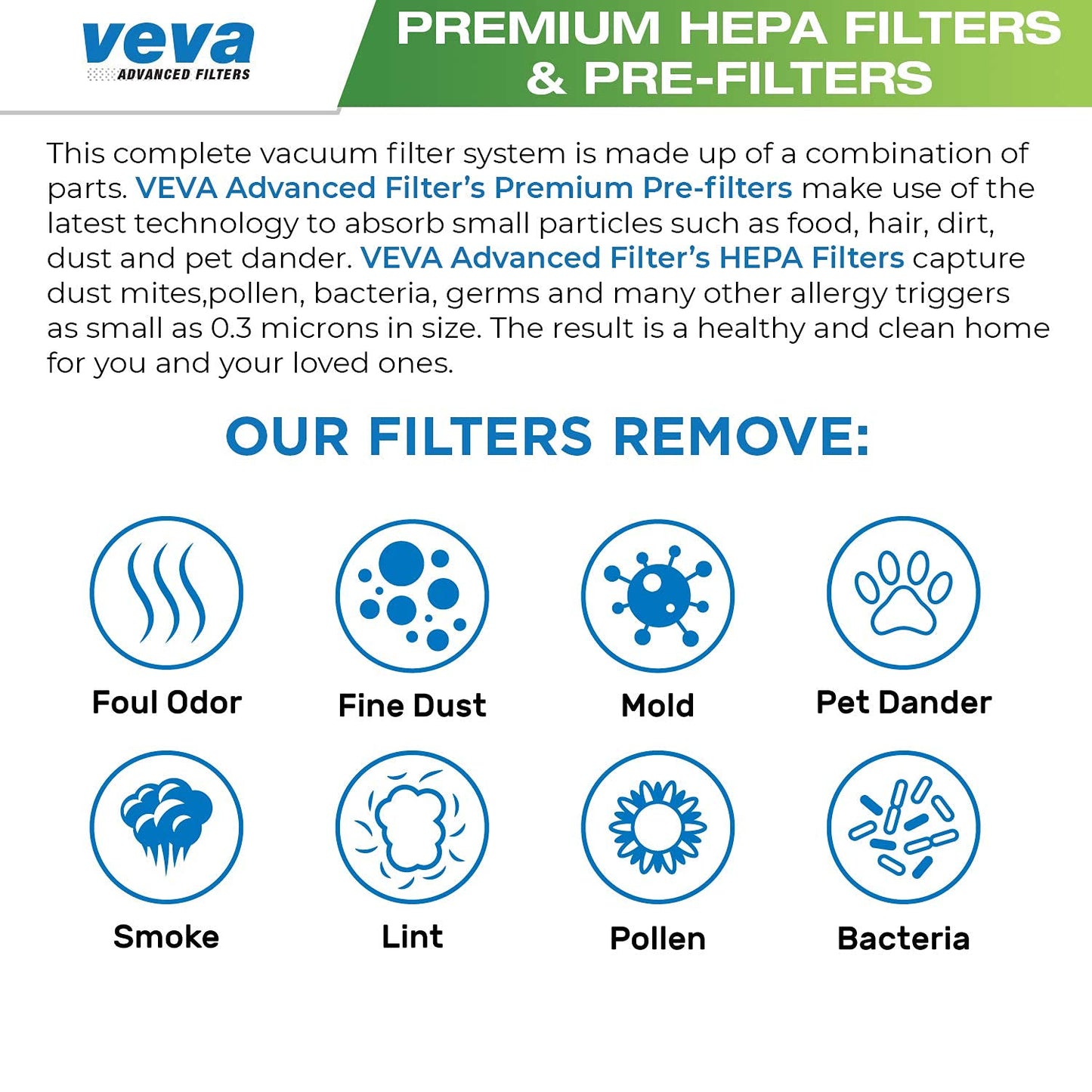 VEVA Vacuum Filter Set with 6 Pieces Total of 3 HEPA Filters, 3 Pre Filters