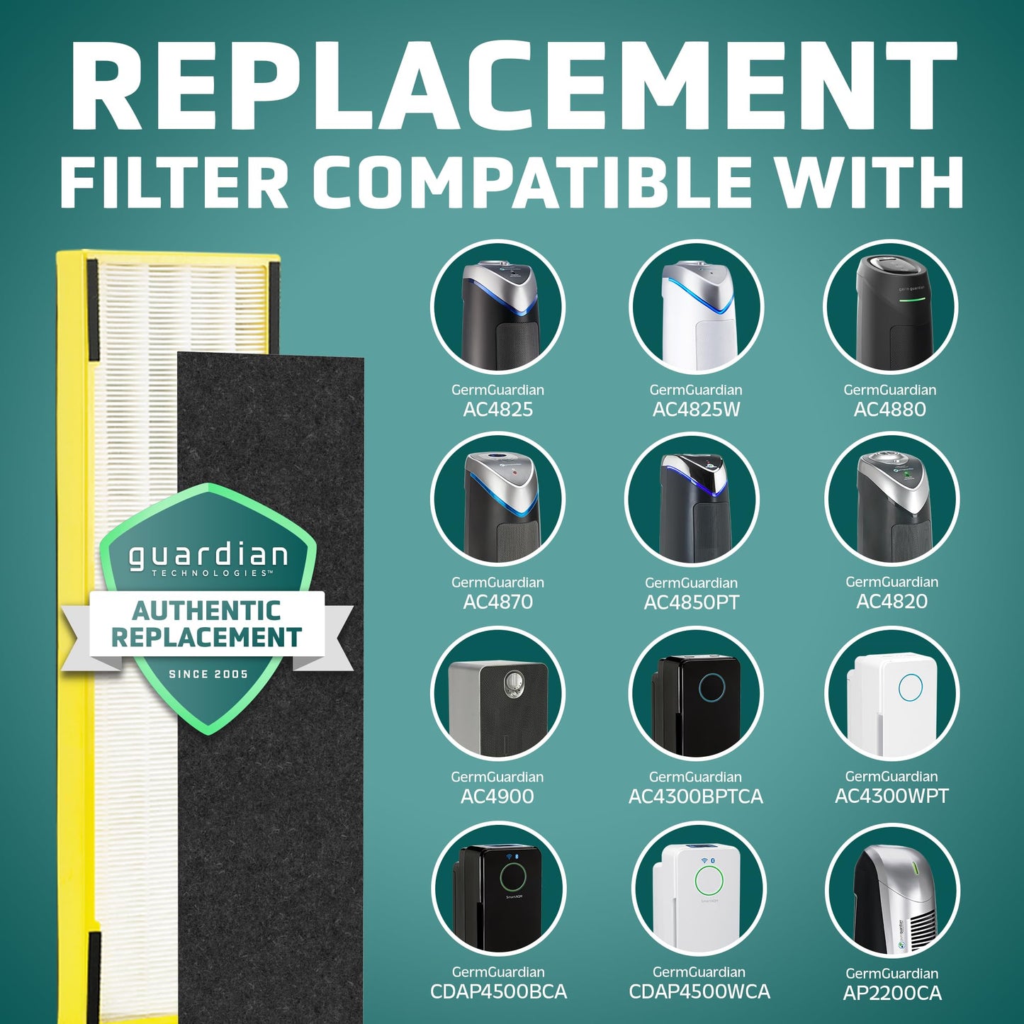 GermGuardian Air Purifier Replacement Filter B, FLT4825, HEPA Pure, AC4820, AC4825