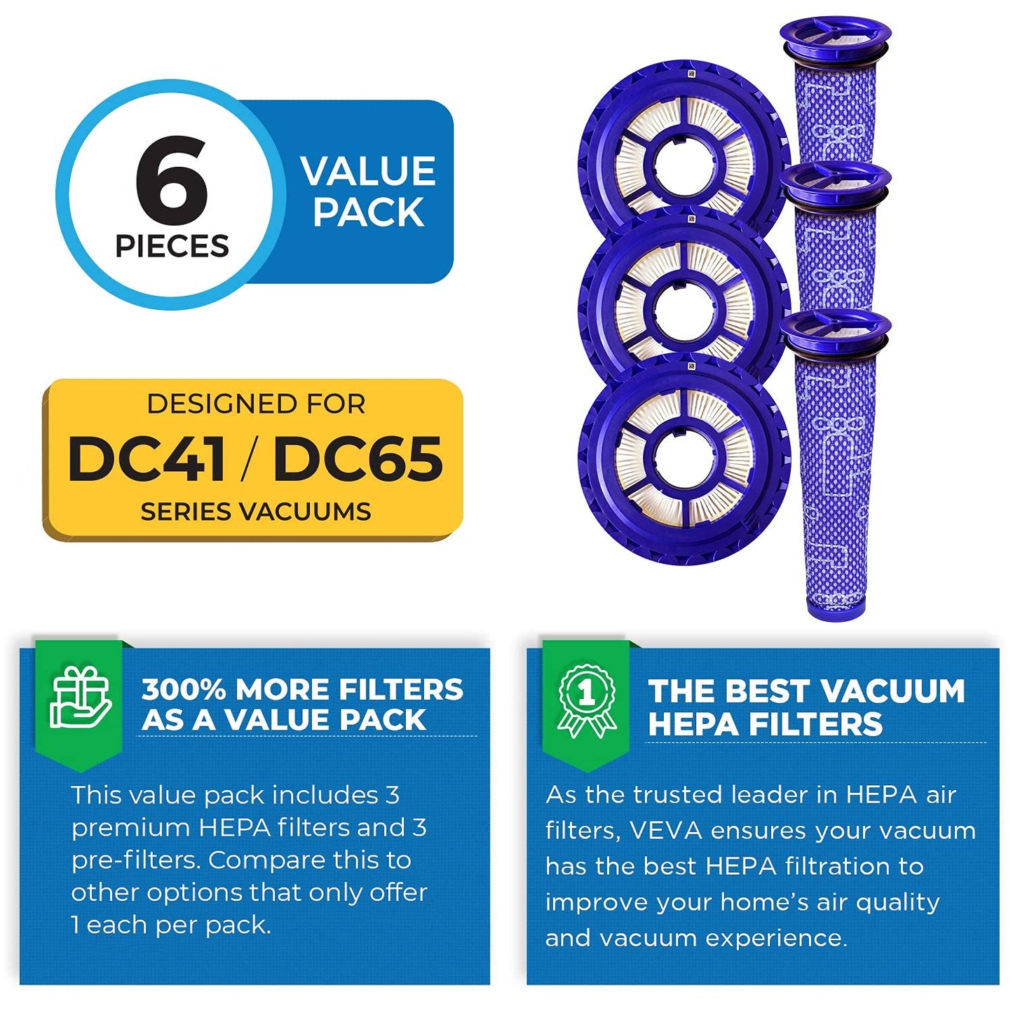 VEVA Vacuum Filter Set with 6 Pieces Total of 3 HEPA Filters, 3 Pre Filters